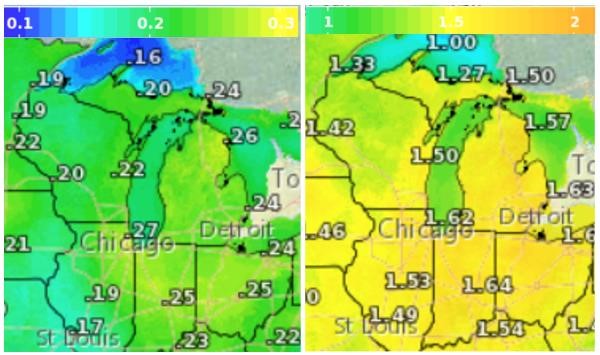 potential evapotranspiration rates